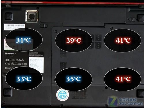 i7�ĺ�+GT240M�������Y550P��������