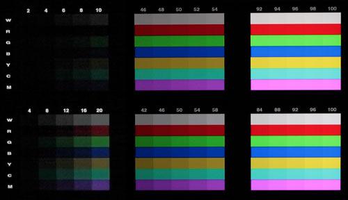 智斗奸商阿庆嫂教你读懂参数买电视