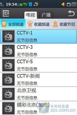3.2ӢTDֻF800(4)