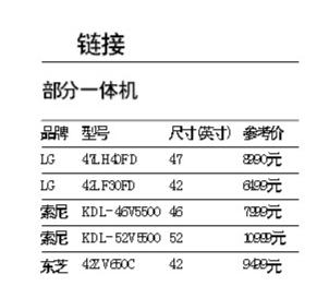 o唵(sh)̖w