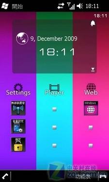 1GHz֥TG01(2)