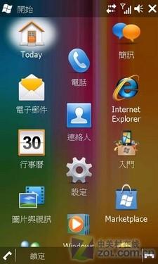 1GHz֥TG01(2)