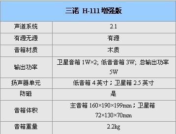 仅99元装机首选2.1音箱三诺H111增强版