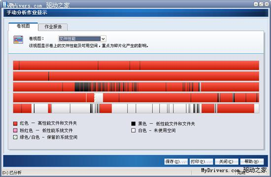 أDiskeeper 2010 14.0