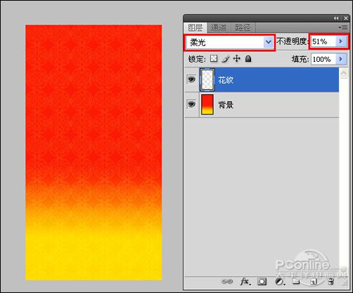 Photoshop̳̣Ƹؿ