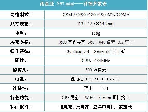 S60迷你小机皇诺基亚N97Mini售3730
