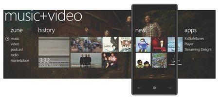 脱胎换骨WindowsPhone7详细汇总