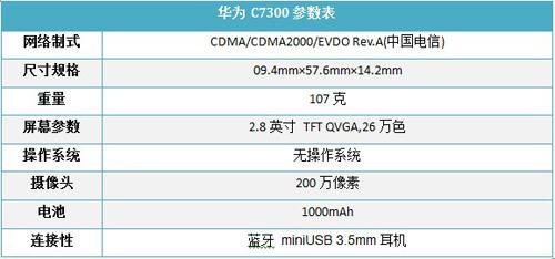天翼定制华为3G手机C7300开箱评测(5)