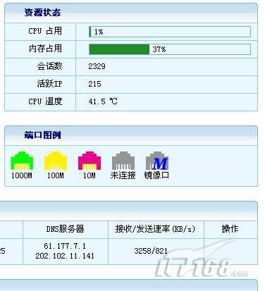 [沈阳]突破网速限制 网月网吧路由测试_商用