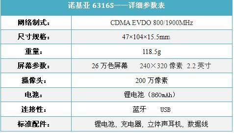 时尚滑盖诺基亚天翼新机6316s仅1548