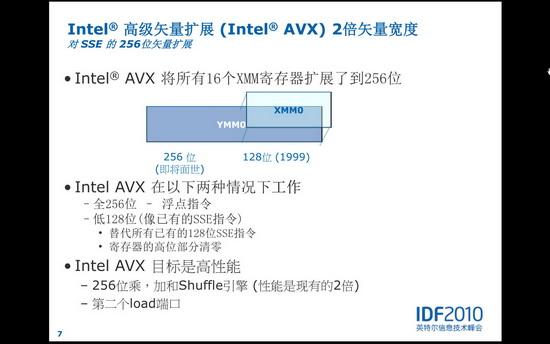 IDF2010��SandyBridge��������AVX���