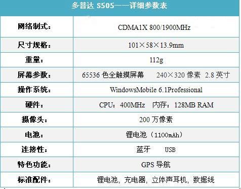 天翼3G智能强机多普达S505行货仅1800