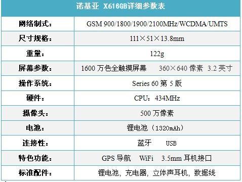 触控音乐旗舰16GB诺基亚X6行货仅2650
