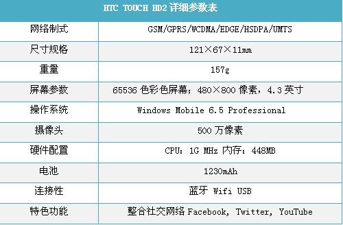 流畅运行是王道六款界面流畅手机推荐(3)