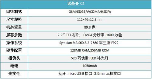 C系列互联网手机诺基亚S60智能C5评测(6)