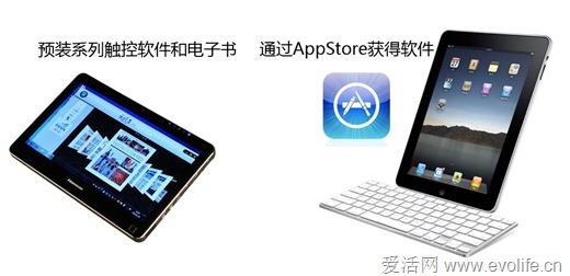 五项全无能 汉王TouchPad评测完败于iPad(2)_