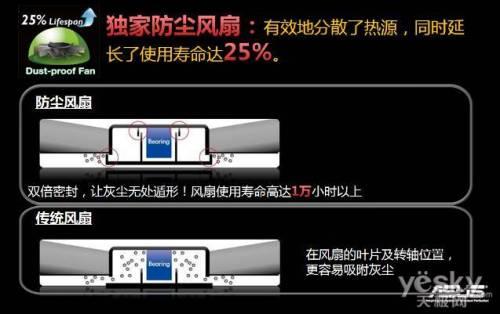 打造暑期最牛装备华硕EAH5770显卡评测(18)