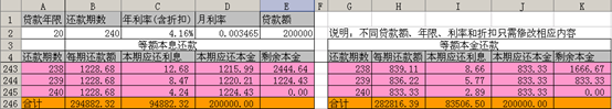 WPS2010㰴Ҵ¹ϸ
