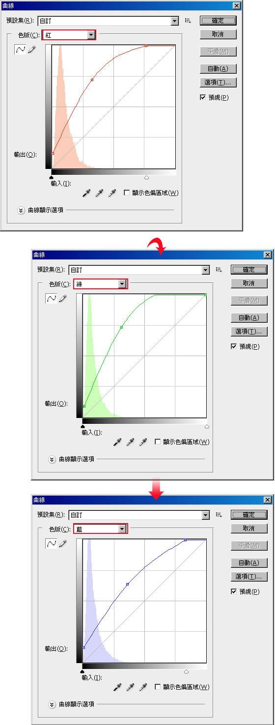 PhotoshopȾʱн