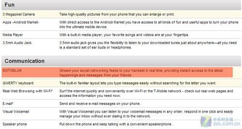 Android 2.1加背板触摸 摩托罗拉Charm评测(4