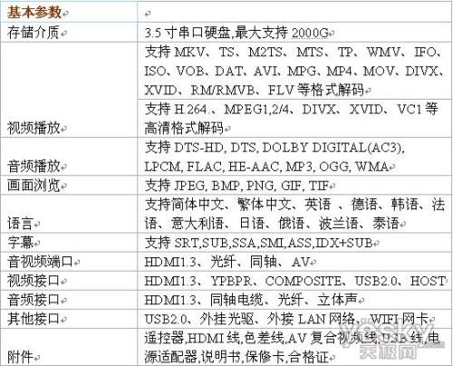 多媒体高清播放机首选天目T600仅799