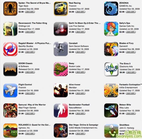 超越世俗 苹果商店十大iOS应用排行_软件学园