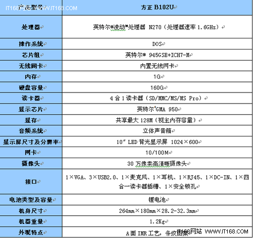 送礼不愁 方正小本B102U热销1999!_笔记本