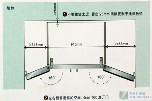 高端也不靠谱外资冰箱选购技巧揭秘