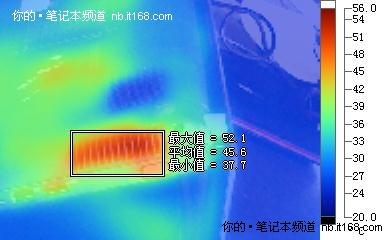 ĿгG42ܶع(4)