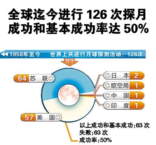 3348603305.jpg