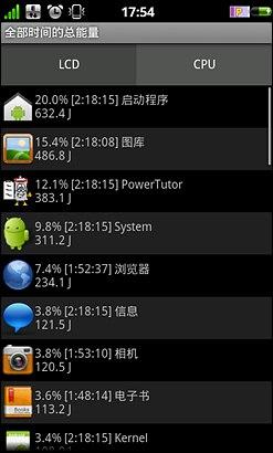 ���ص���OS��������׿����SH8128U���(7)