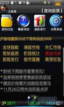 手机炒股赚大钱 乐Phone大智慧软件解析_软件