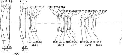 尼康透露100-400 4-5.6镜头产品专利图