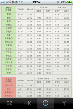 一部iPhone畅游香港 购物旅游全搞定(3)_软件