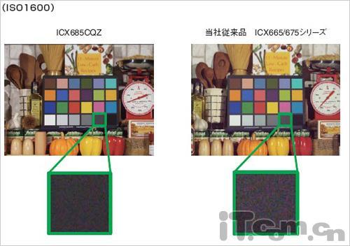我芯不变解读日系数码相机幕后功臣(3)