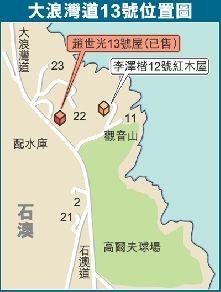 ������סլ����λ��