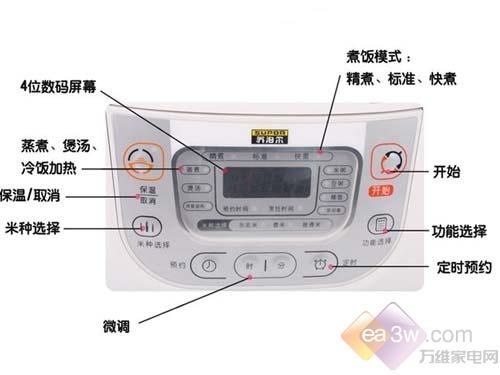 苏泊尔4升电饭煲