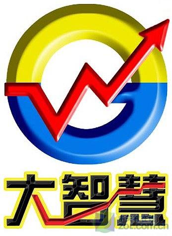 篡选股设定MA均线轻松律