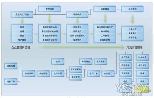 海口仓储配送行业:物流网络的缩影