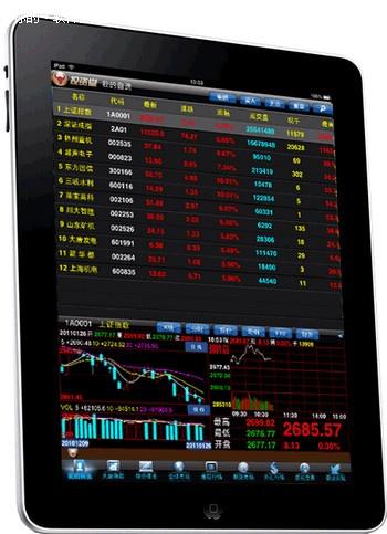 iPad免费炒股软件 投资堂iPad 3D版上线_软件