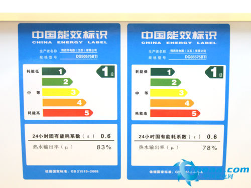 降温重要六款超值家电让你清凉一夏(6)