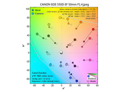 Խ����ս�Ŀ���ܵ���������ʺ���(4)