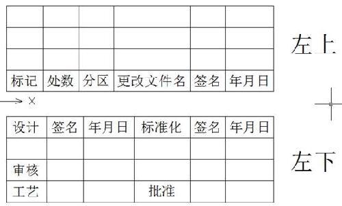 用中望CAD表格功能创建标题栏_软件学园