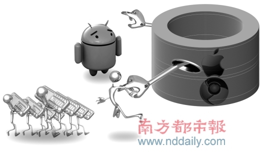 <p>&nbsp;&nbsp;&nbsp;&nbsp;�϶���ͼ���ƾ�</p>