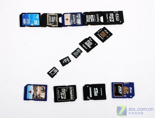 请保护好您的相机 编辑教你怎样保养相机 