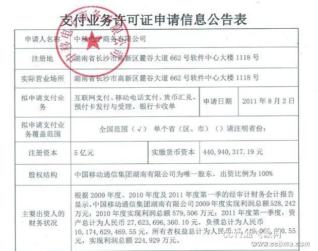 中移电子商务有限公司成立已申请支付许可证