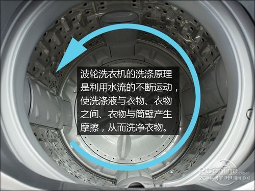 真实的谎言 波轮滚筒洗衣机洗涤效果大pk