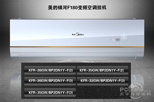 菜鸟一夜变高手教你读懂空调的型号