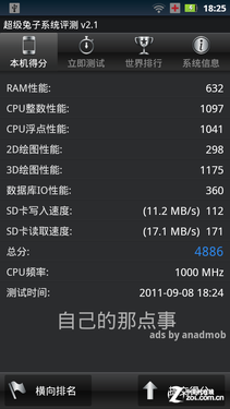 永远的"里程碑" 摩托ME722/XT883对比评测 