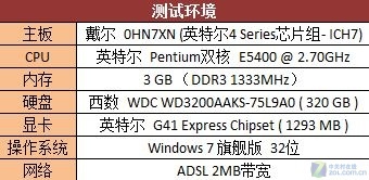 电脑一线牵 五款苹果IOS同步软件横评